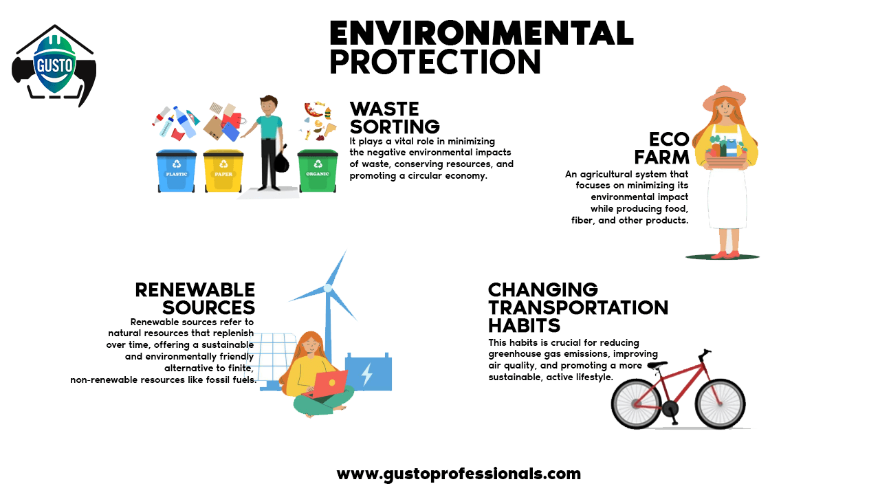 Environmental Protection Environmental Protection